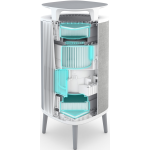 Blueair DustMagnet 5240i 212平方呎 空氣清新機